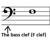 Bass clef.jpg