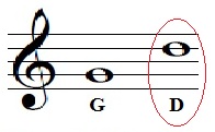 G clef with D note.jpg