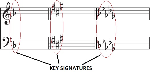 Key signatures.jpg