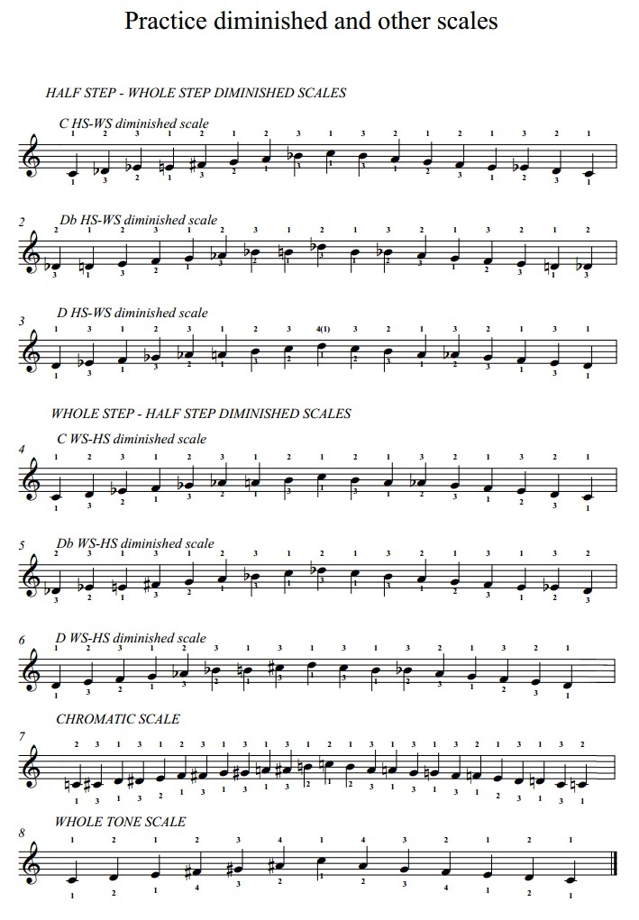 Practice diminished and other scales.jpg