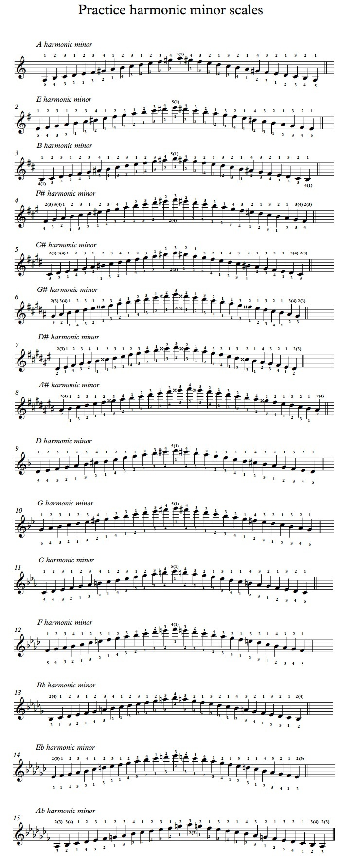 Practice harmonic minor scales.jpg