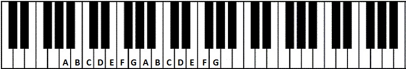 piano_keys named.jpg